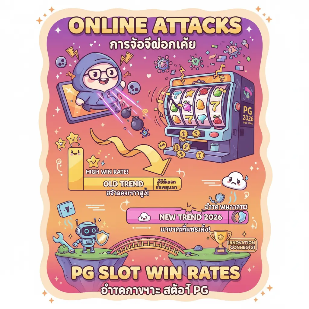 อัตราการชนะ สล็อต pg - การโจมตีออนไลน์